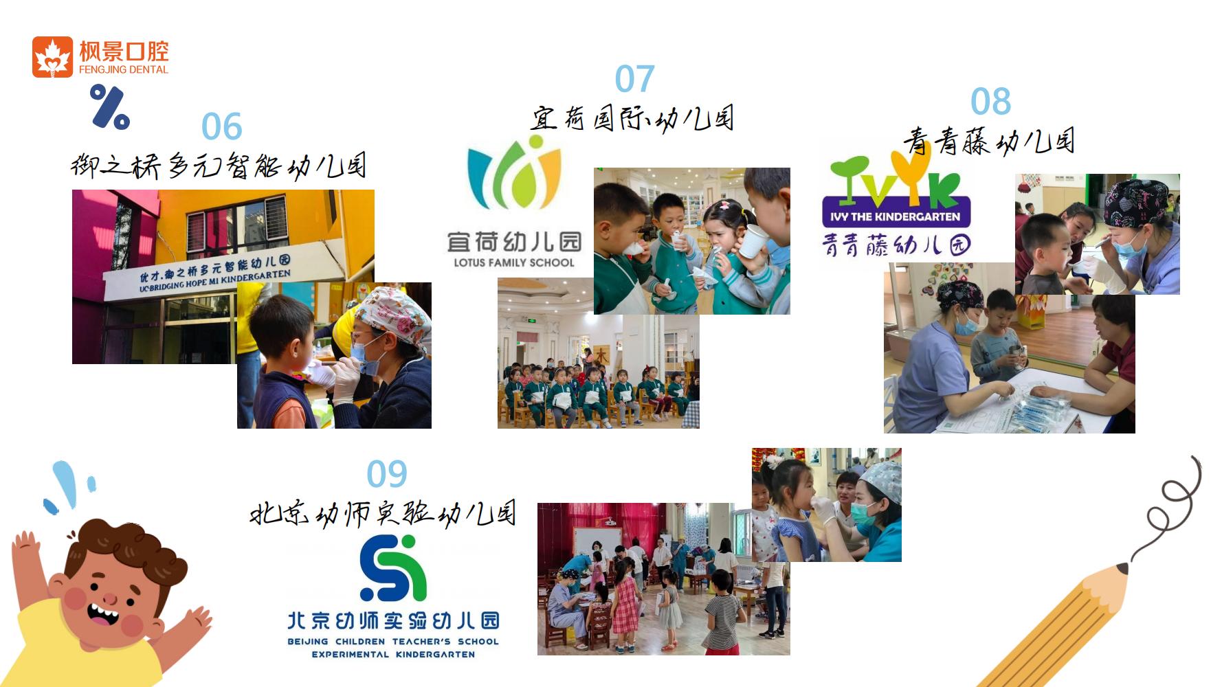 2023版枫景口腔口腔涂氟检查宣传_12.jpg