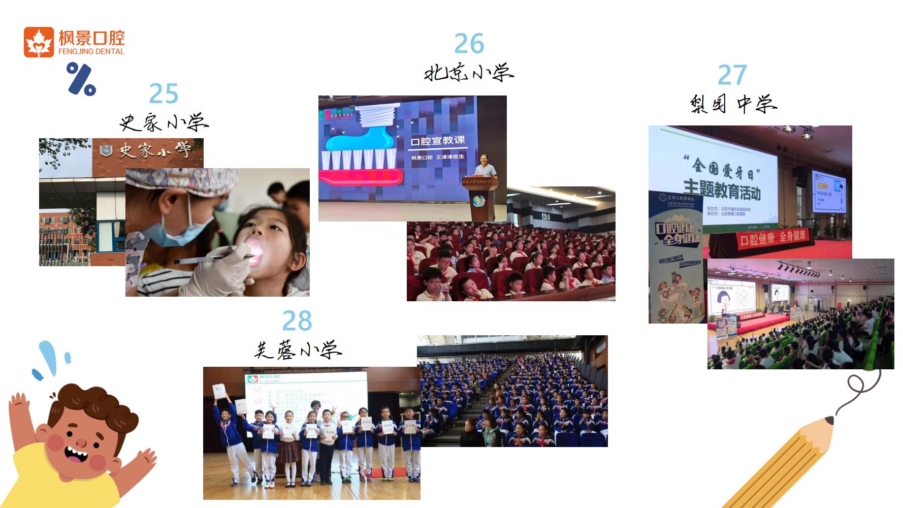 2023版枫景口腔口腔涂氟检查宣传_17.jpg